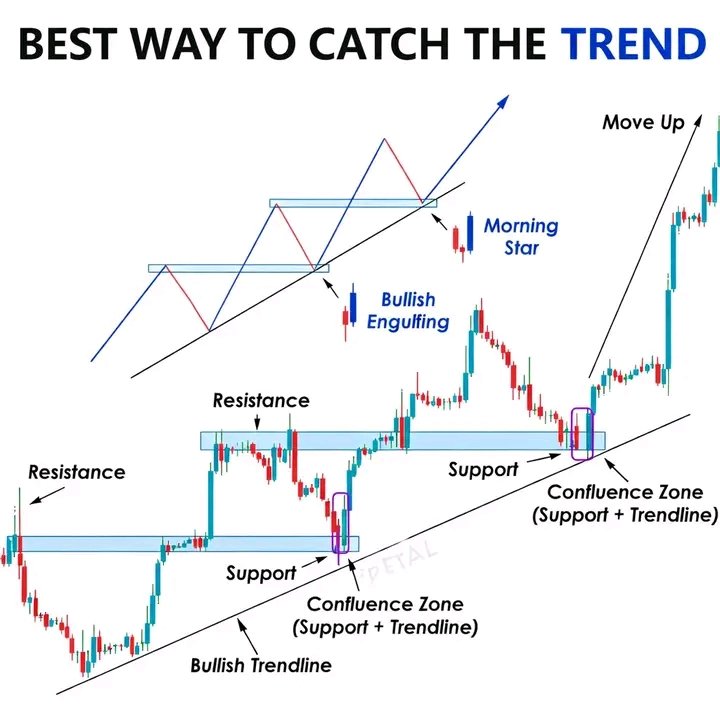 Ahmad XM 🌊 tweet media
