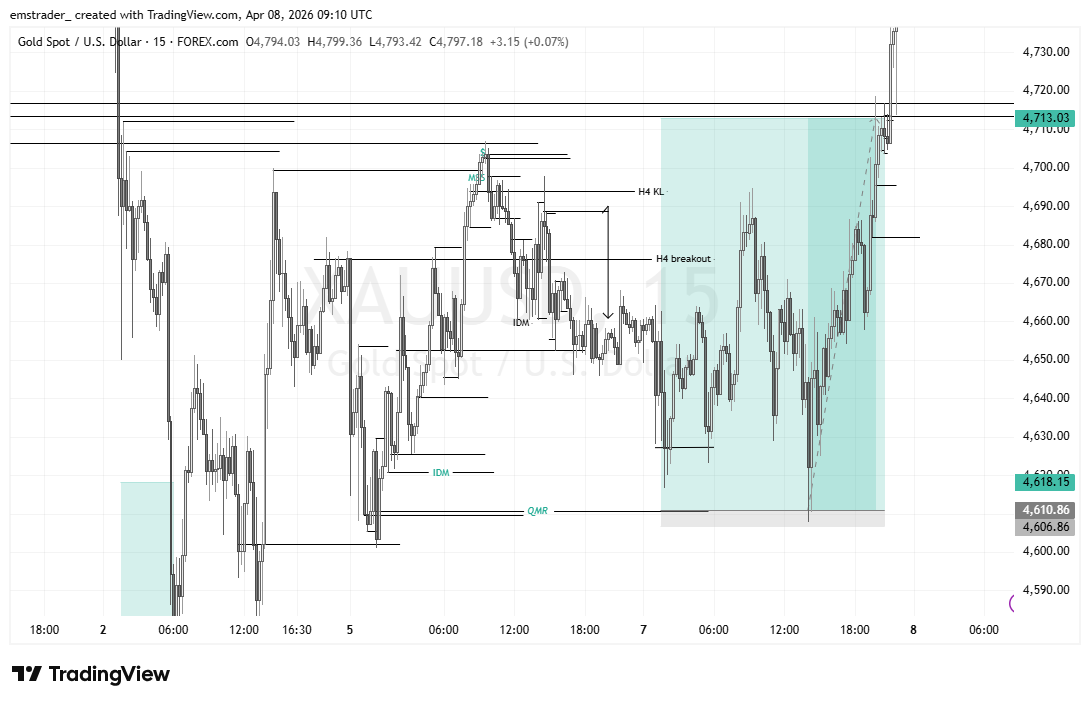 Ik Collins tweet media