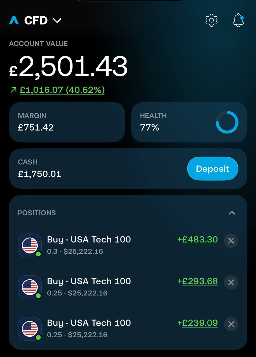 Falcon 💷 tweet media