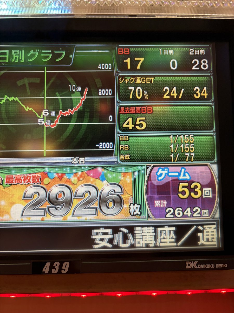 ままりい tweet media