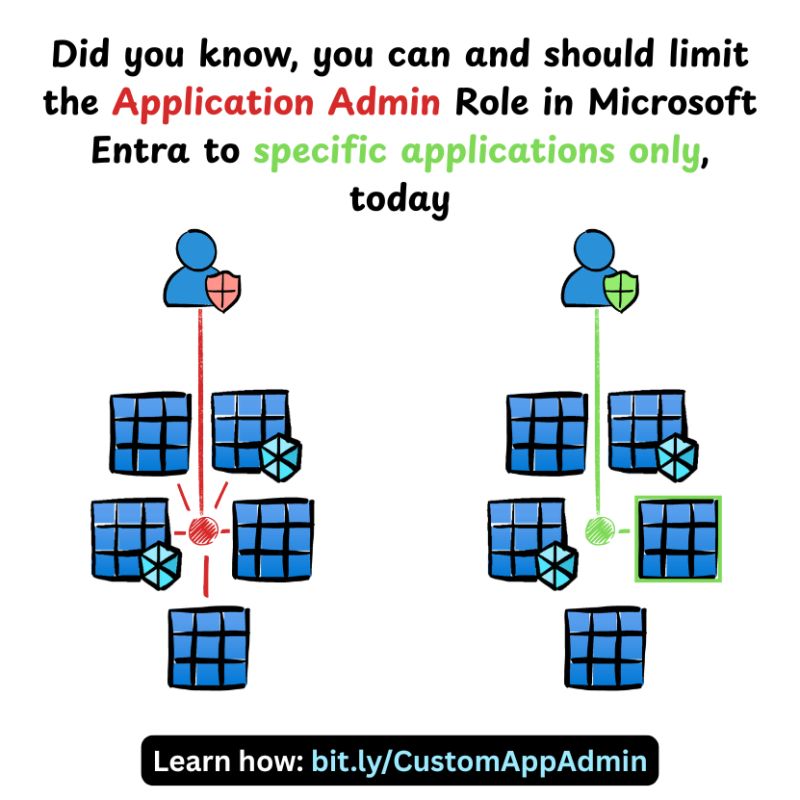 Daniel Bradley tweet media