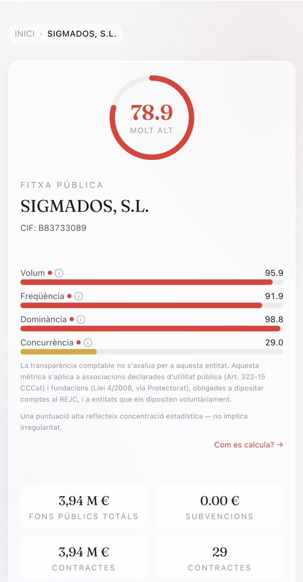 Guillem Dels Comptesclars tweet media