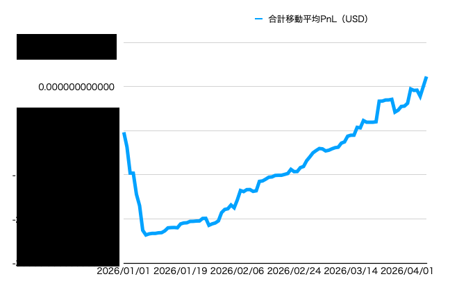 いもた🍌🦍 tweet media