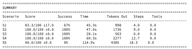 Guillaume Loulier tweet media