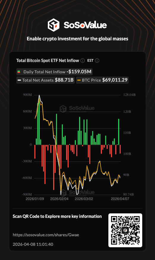 Cryptoc1N's tweet photo. https://t.co/HCUjlB2uxO