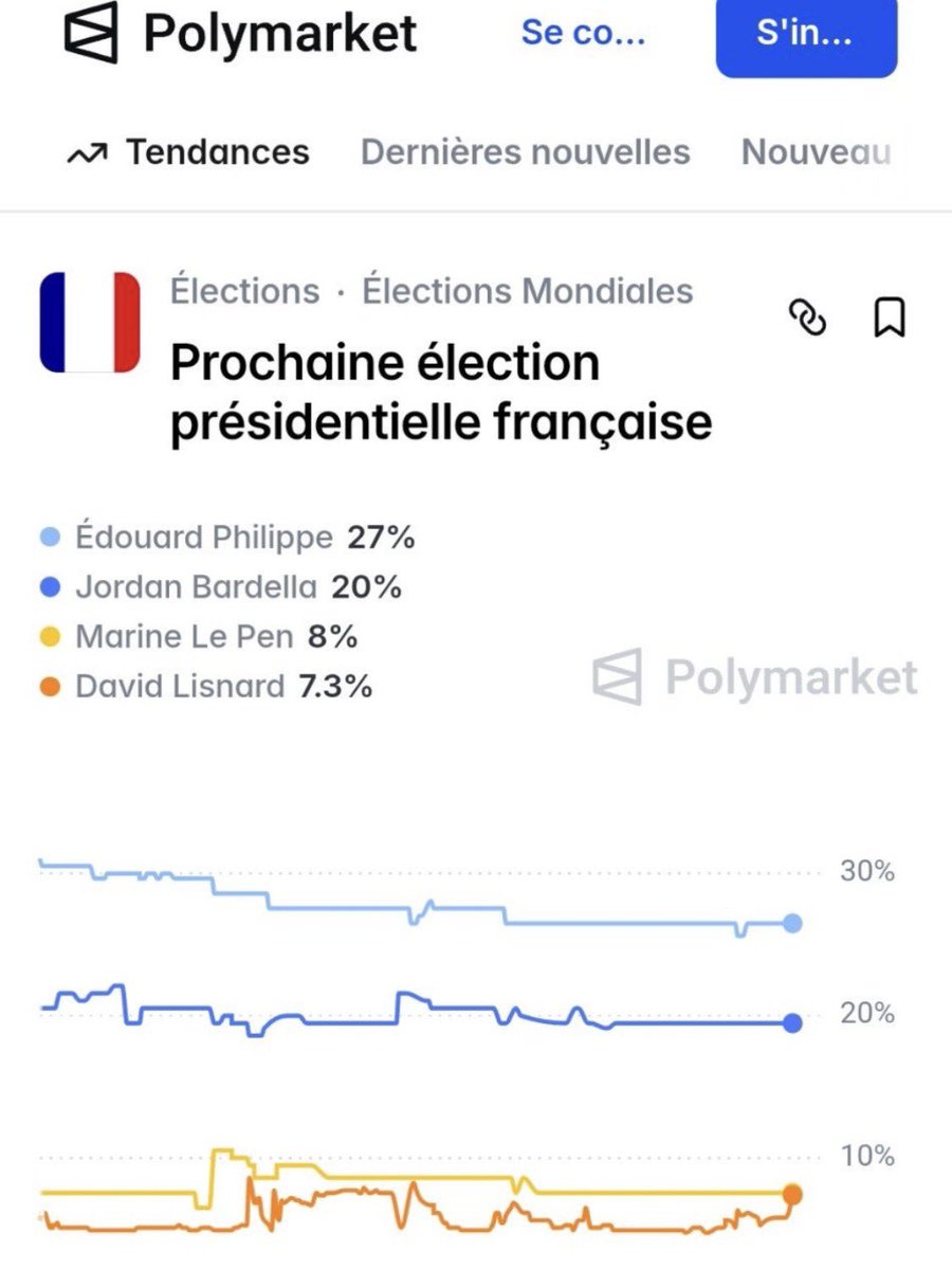 Sir 𝕏 tweet media