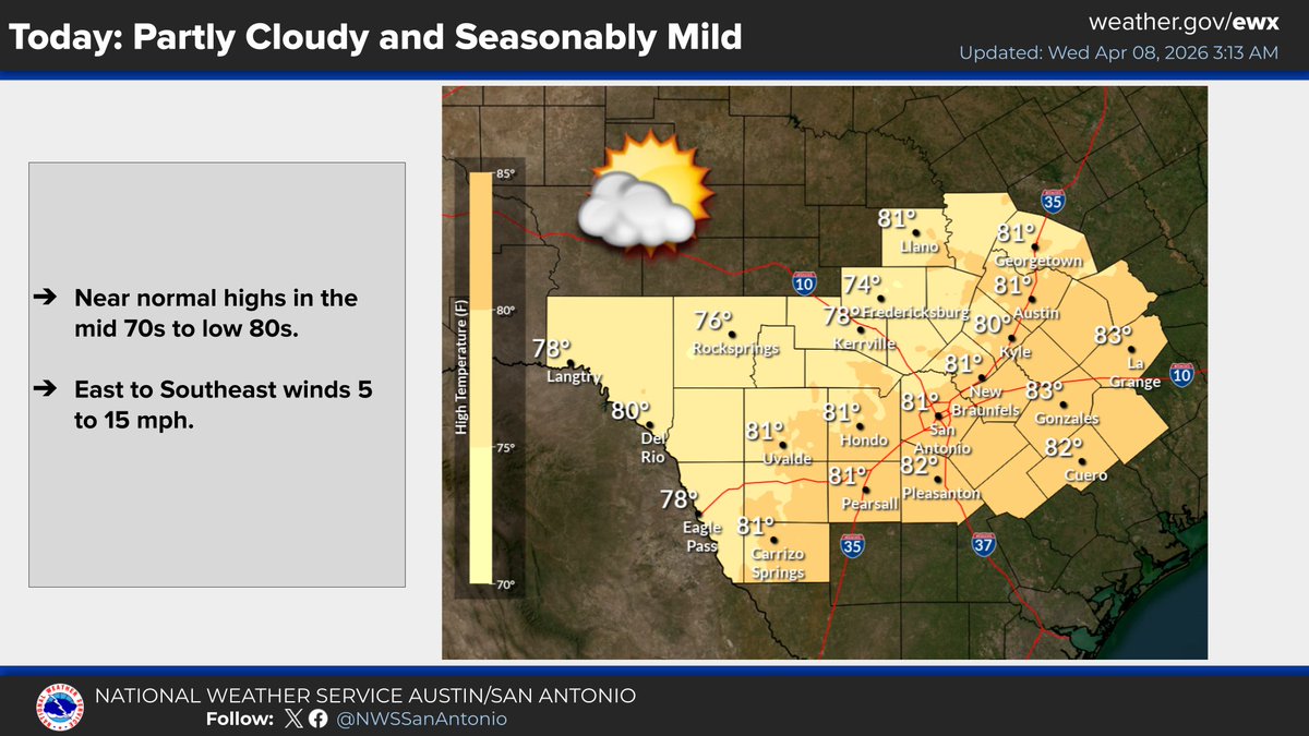 NWSSanAntonio's tweet image. Temperatures remain mild through the weekend. Rain and storm chances return Thursday and increase Friday into this weekend with 40 to 70 percent chances for rain each day. The pattern will remain unsettled next week with mild to slightly warmer than normal temperatures.