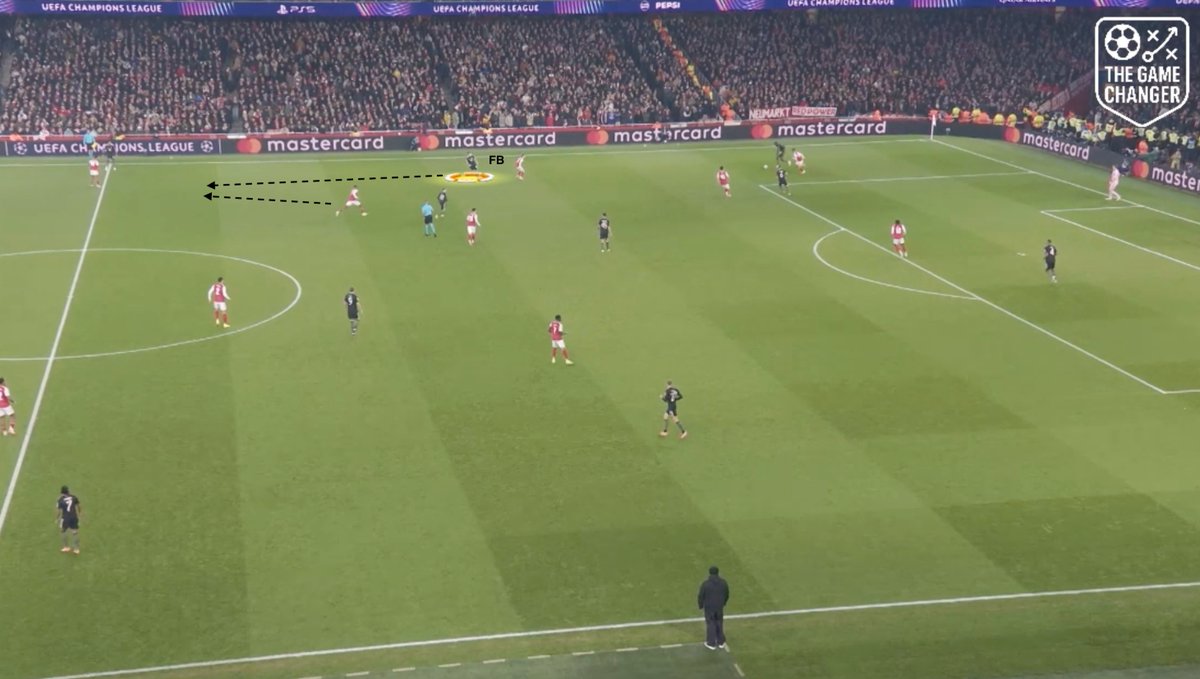 Ruxiiii4's tweet photo. I like how Bayern use Fullbacks’ Dynamic Superiority to progress as a main intention.

The behaviours on each side are slightly different based on the players’ strengths, but the main idea is to create problems in the opposition defensive structure with the fullbacks pushing high dynamically, moving up as the ball travels to that side, not before. Let’s focus on the right side today. 

When the fullback pushes higher, the first objective is to open a direct passing lane for Olise, inverted left-footed winger, to receive. Once he receives, the opposition centre-back faces a 2v1 dilemma: stay with the centre-forward or follow the fullback’s run in behind. Most centre-backs protect the space in behind, which allows Olise to connect with the centre-forward inside.

The fullback’s starting position behind the winger makes tracking the run more difficult for the defender. Because the movement is dynamic and well-timed, opponents have very little time to react or exchange marks.