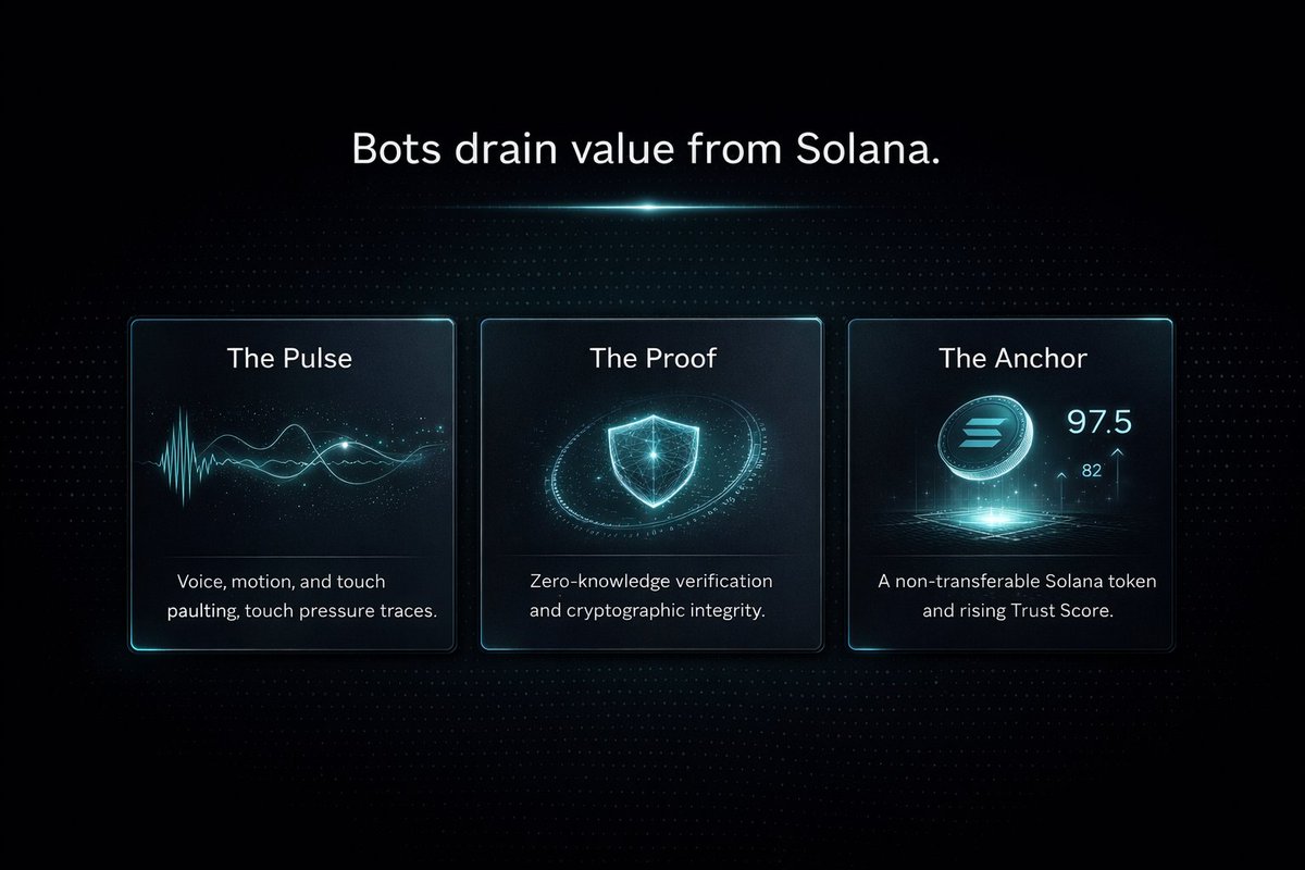 IAM Protocol tweet media