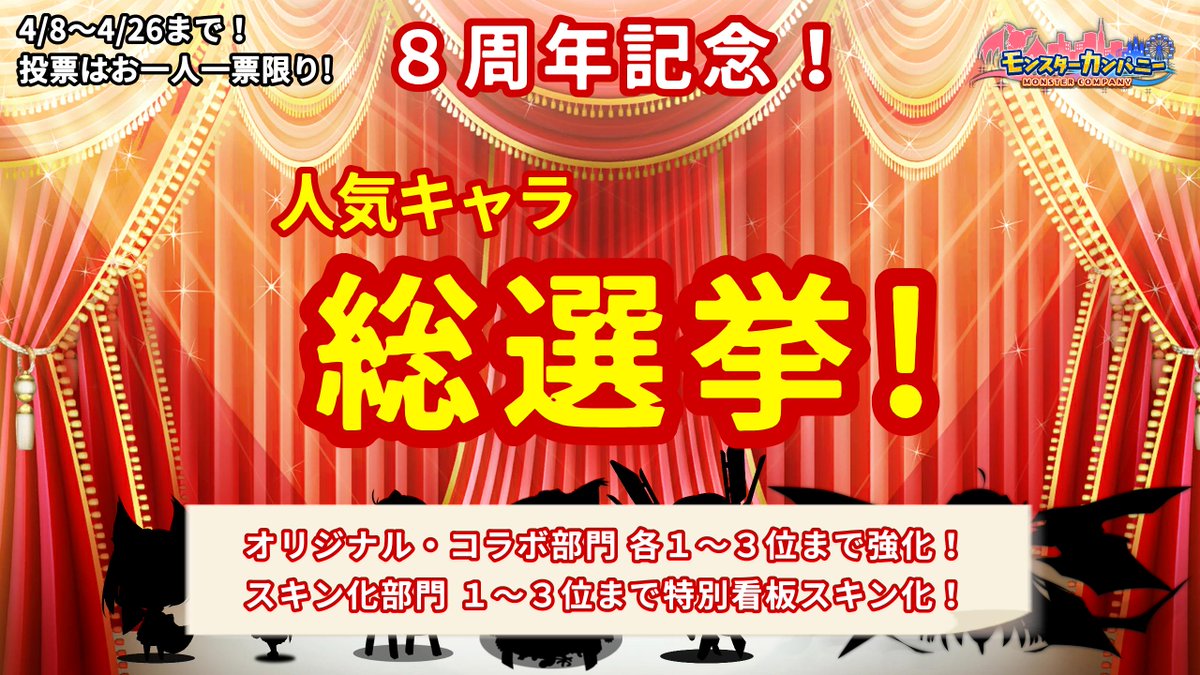 モンカニ８周年人気キャラ総選挙、ただ今より開催です！🎉

・オリジナル部門……１～３位まで強化！
・コラボ部門……１～３位まで強化！
・スキン化部門……１～３位まで特別看板スキン化！

↓詳細と投票所はこちら！4/26(日)まで！
ws.formzu.net/fgen/S35334048…

 #モンスターカンパニー