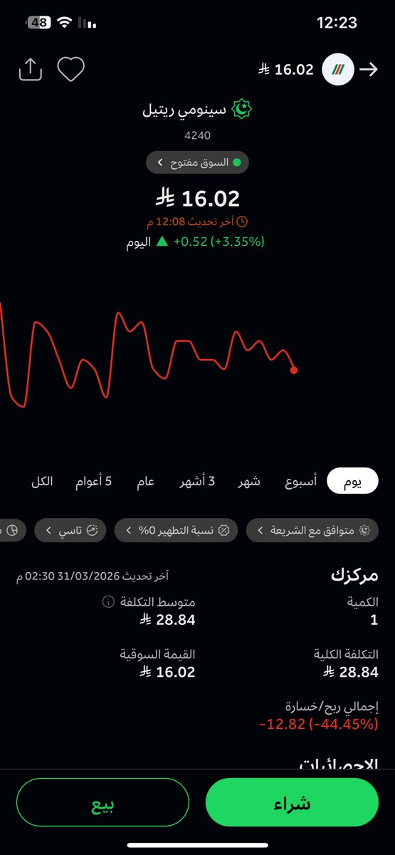 𝐒araaa✨ tweet media