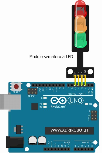 futuranet_it's tweet photo. Modulo semaforo a LED per Arduino: schema, pin, usi pratici e test con GND virtuale e sequenza dei tre LED.
https://t.co/Wlp9tok3iv
#elettronica #maker #futuranet #arduino #hardware #automazione #microcontrollori #domotica #testing #raspberrypi #esp #microbit #robotica https://t.co/YZNZrxCwRN