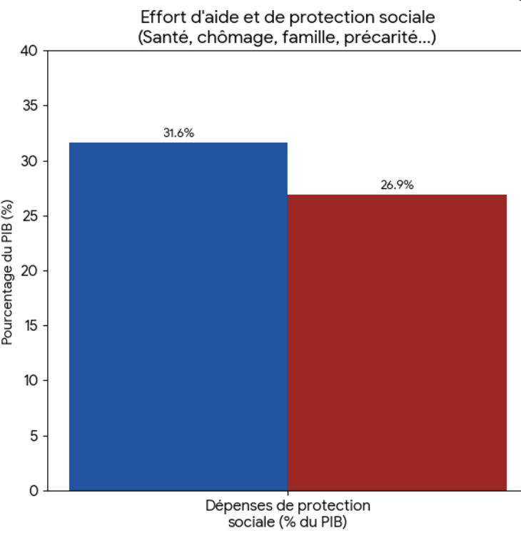 IZI Florian tweet media