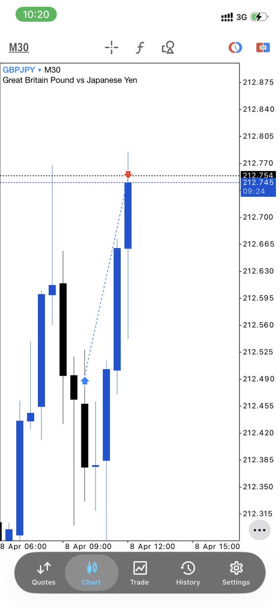 Pope 𓂀 tweet media