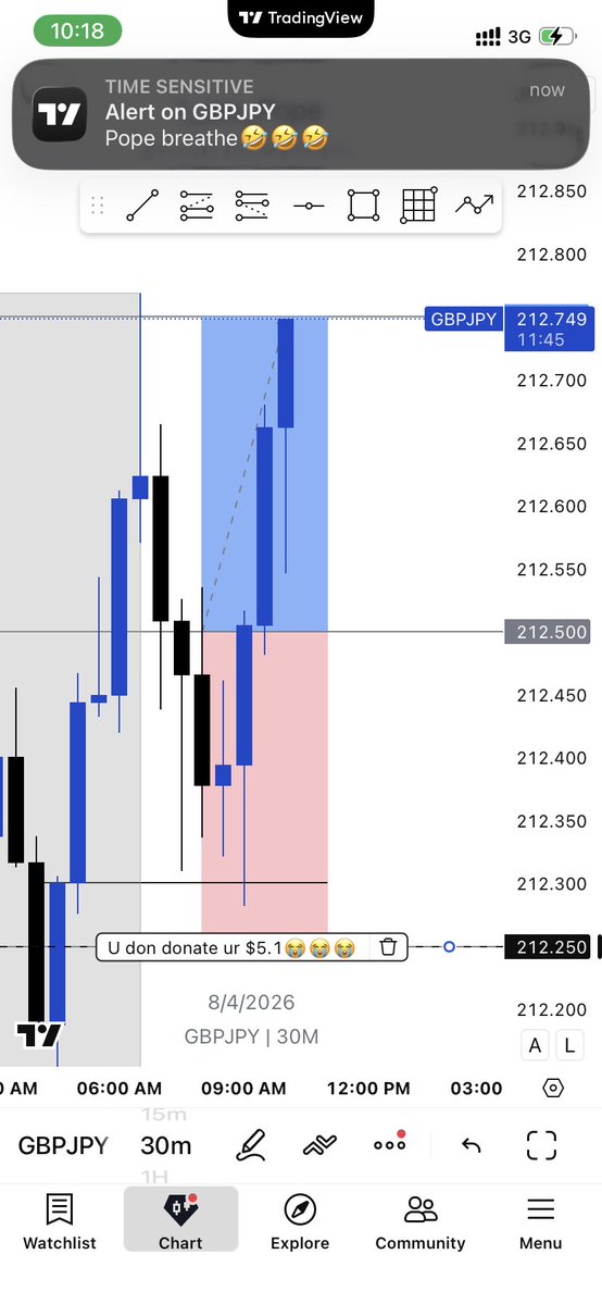 Pope 𓂀 tweet media