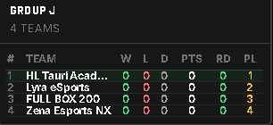 Zena Esports Valorant tweet media