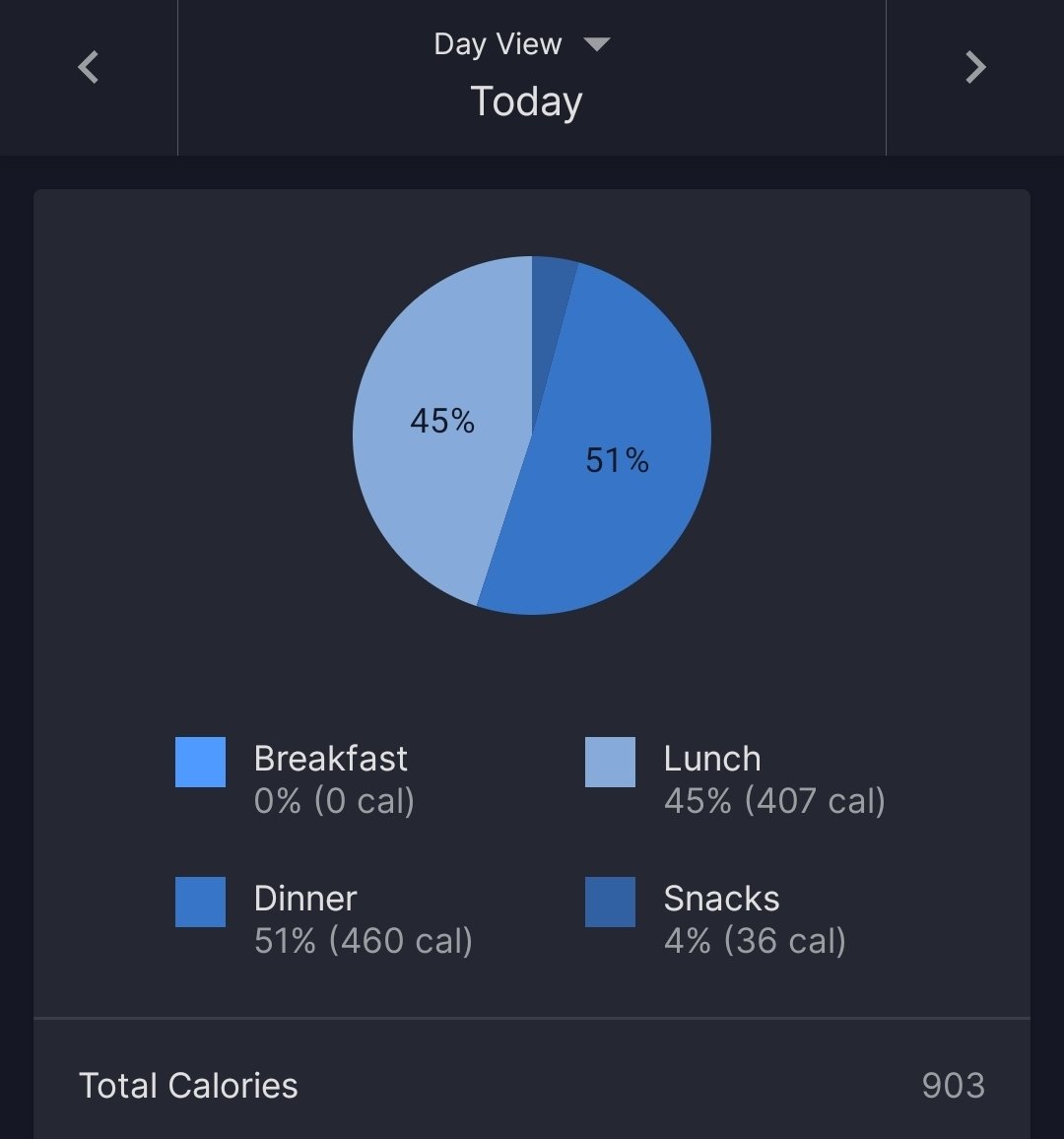 aurora🍀 tweet media