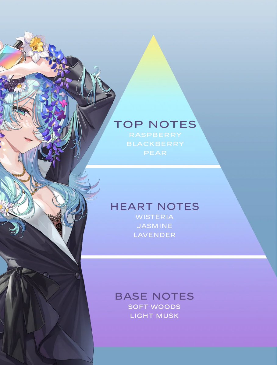 mei ♪ 🍵💀🌽 tweet media