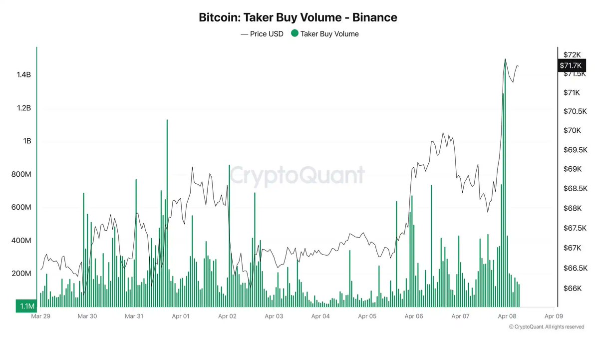 ChainInsight 链洞察 tweet media