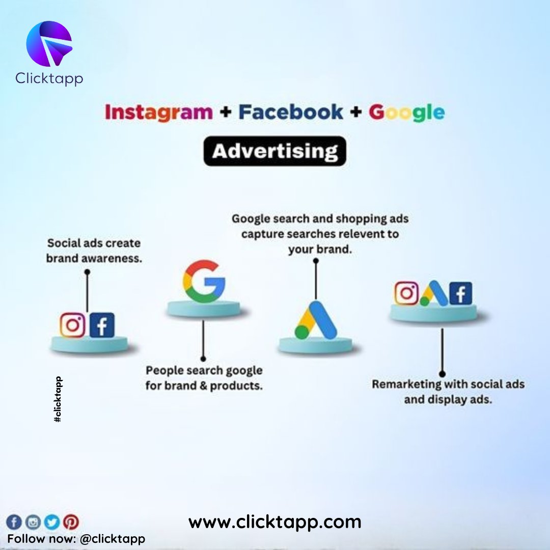 ClickTapp Digital Media tweet media