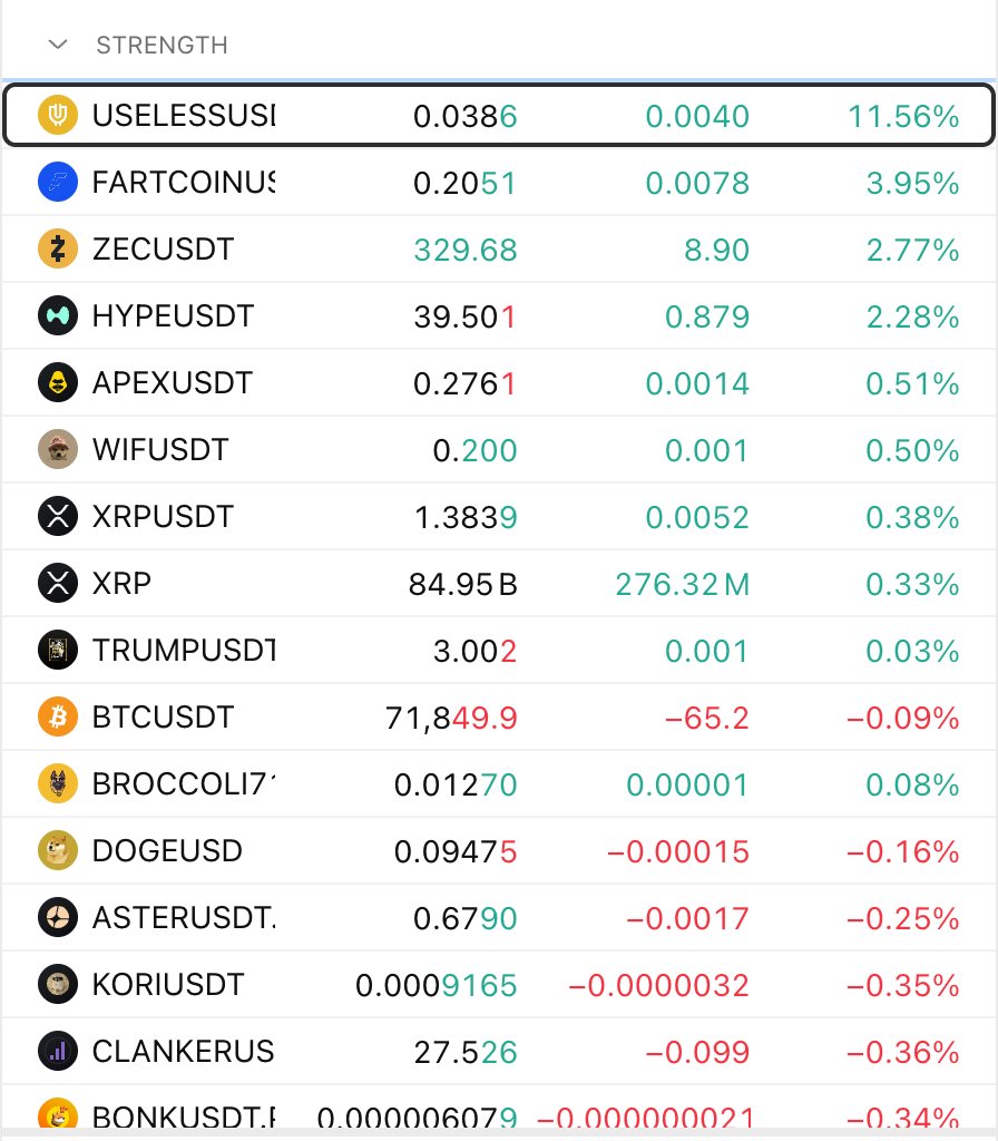 Unipcs (aka 'Bonk Guy') 🎒 tweet media