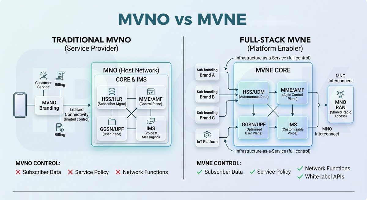 IPLOOK Networks tweet media
