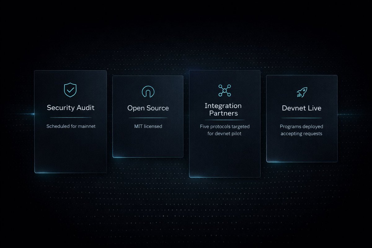 IAM Protocol tweet media