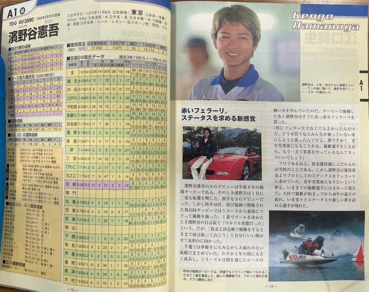 スポニチボートレース tweet media