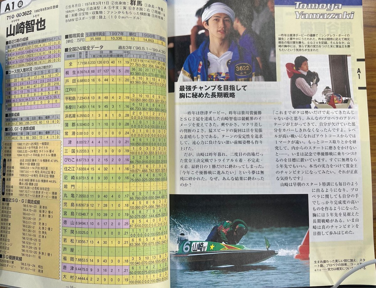 スポニチボートレース tweet media