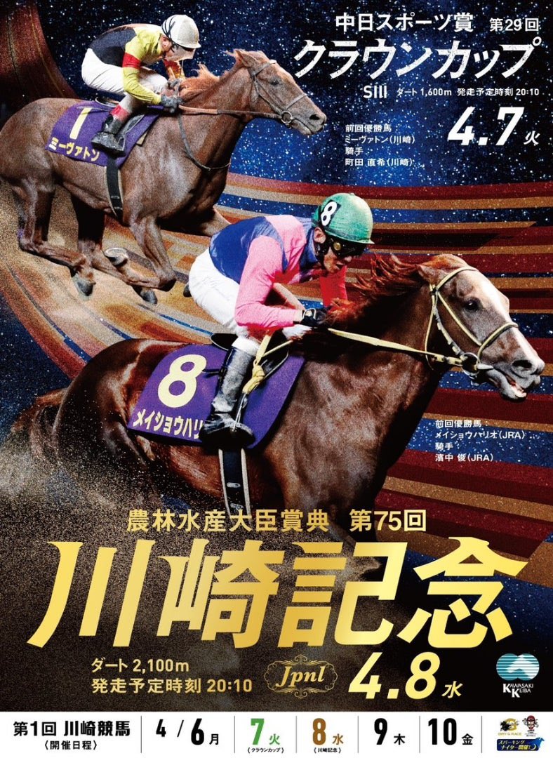 #川崎記念
暇だから川崎記念予想大会でもやるか。
このポストをリポストしてからリプに川崎記念の馬単1点の買い目を書いてくれ。
見事的中した者には俺からアマギフをプレゼントするぜ。
※的中者多数の場合は抽選
締切は本日20時10分まで。
川崎競馬の大一番、みんなで盛り上げようじゃねえかよ。