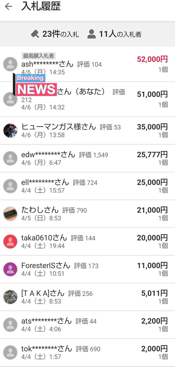 ダメだ…勝てねぇ…

もうPS5買お…🥺