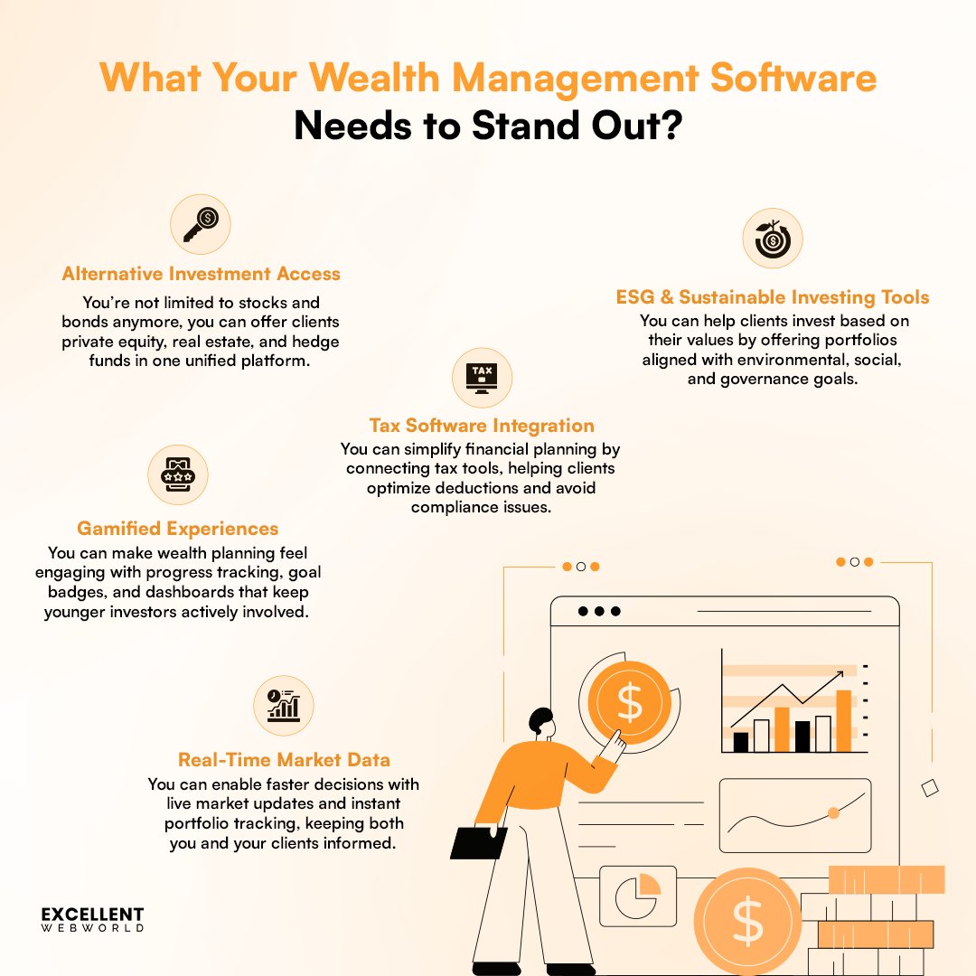 Excellent Webworld - AI | Software | Mobile Apps tweet media