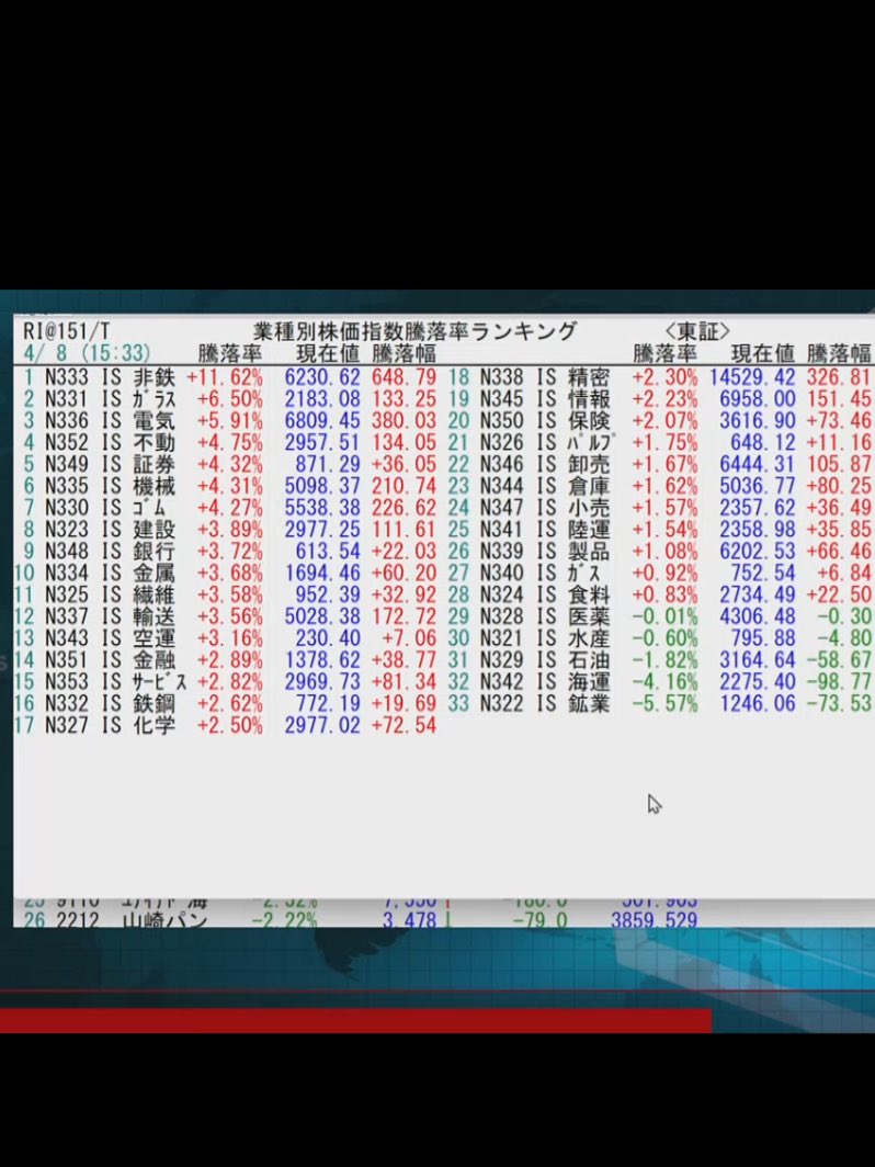 yoshi 7 🐢 ぼちぼち投資 tweet media