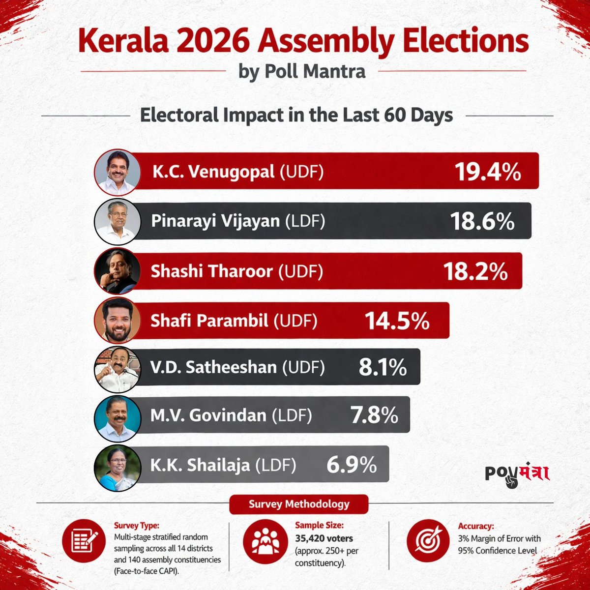 Sourav Kundu tweet media