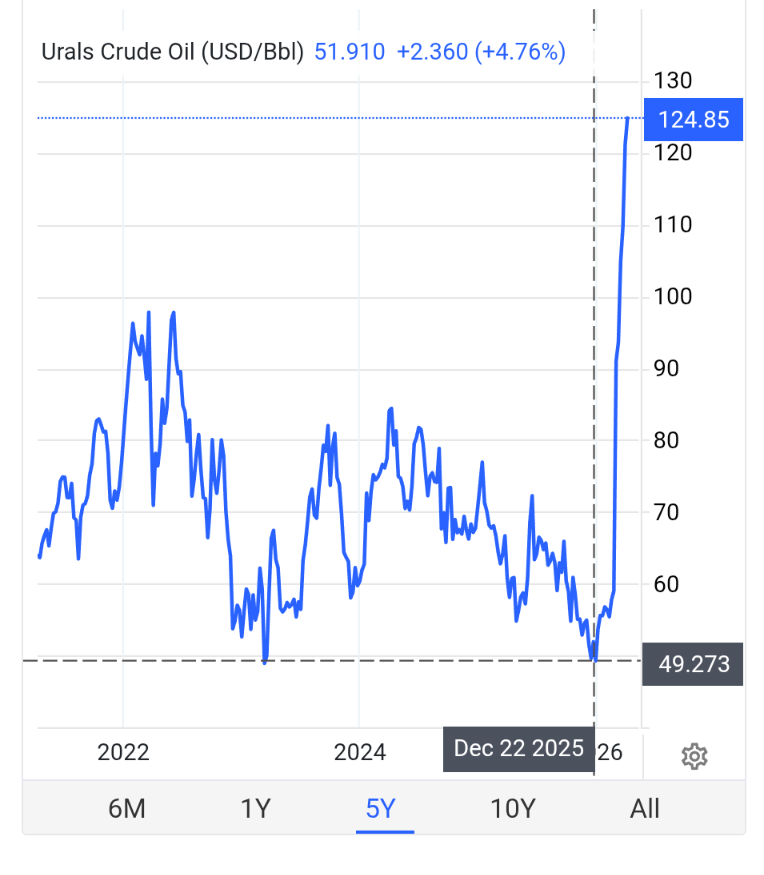 Maven Politic tweet media