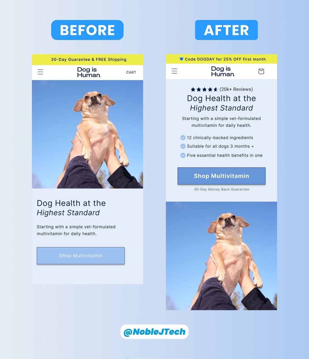 NobleJTech's tweet image. Before vs After: Hero section for Dog is Human 

 Redesigned on @figma, cleaner and more conversion focused. 

#figma #LandingPage #Shopify #ecom #Cro