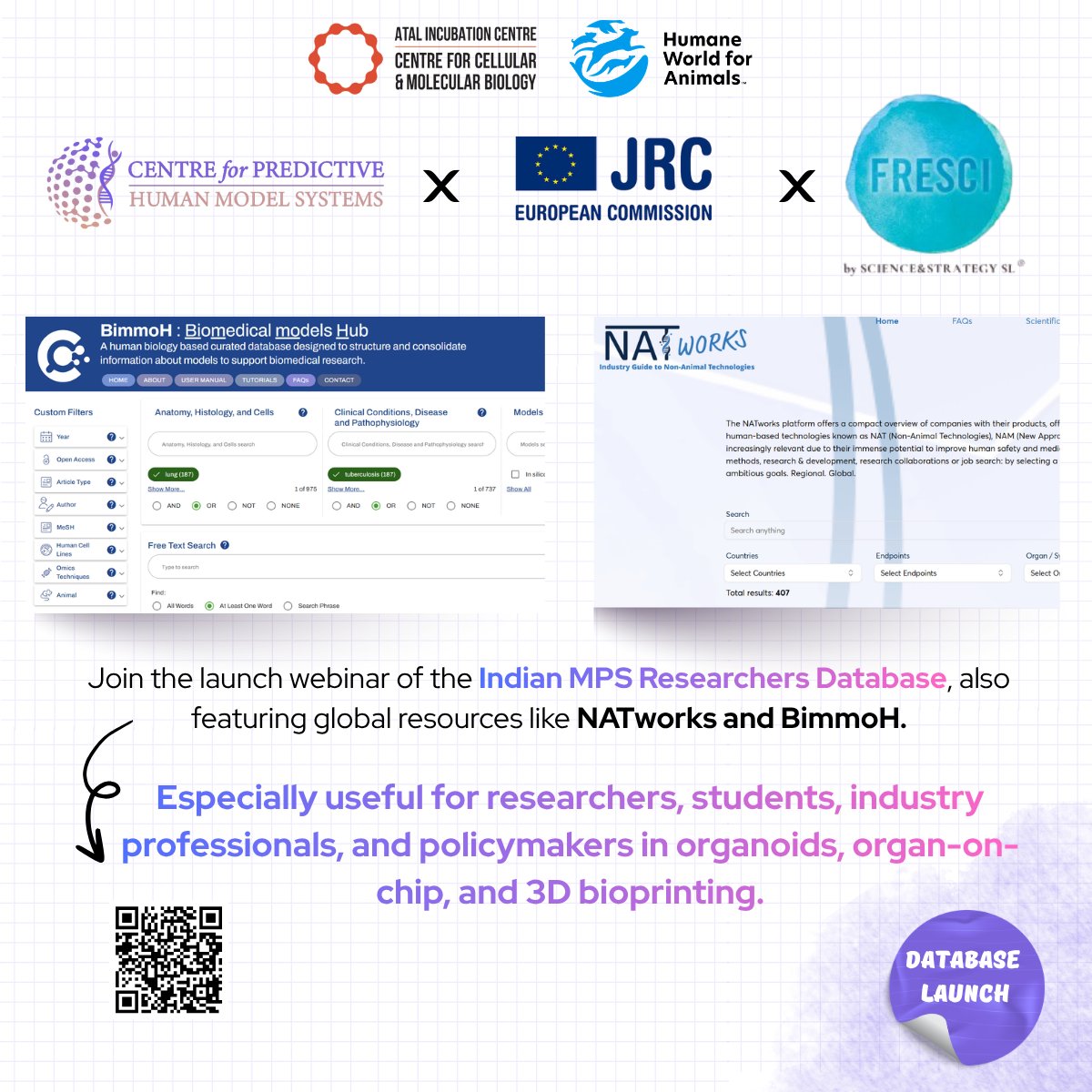 Centre for Predictive Human Model Systems tweet media