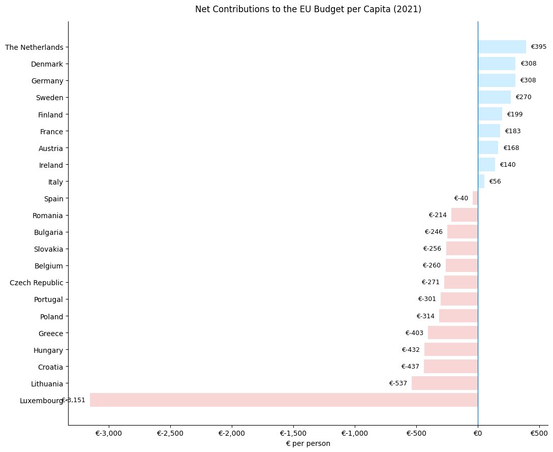 Maarten van den Berg tweet media