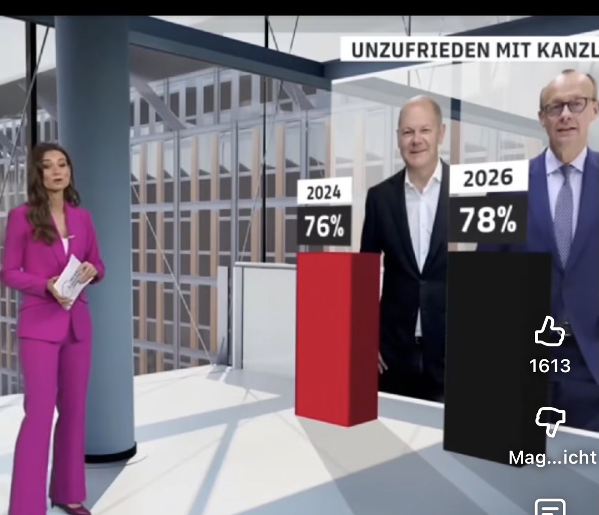 Jeanette Therese Voermann tweet media