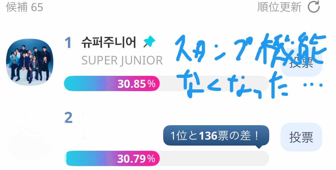 SUPER JUNIOR 20周年サポート JP tweet media