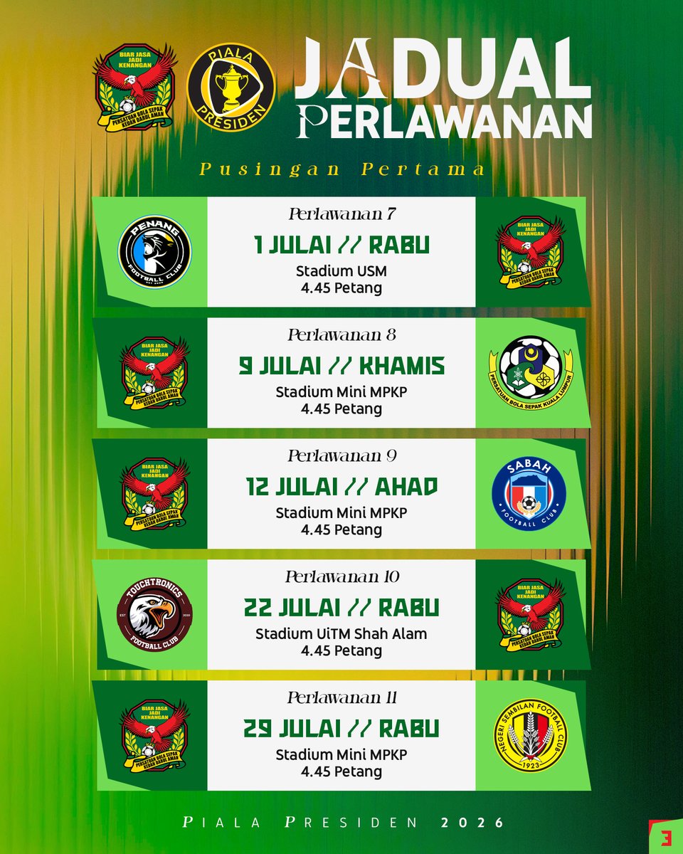 official_kfa's tweet photo. 📌 Jadual Perlawanan Piala Presiden 2026

[ Pusingan Pertama ]

Pasukan Kedah FA akan memulakan saingan Piala Presiden musim 2026 bertemu Selangor FC pada 19 April ini di tempat lawan!

#SaveTheDate Ayuh berikan sokongan kepada pasukan pelapis muda Hijau Kuning. https://t.co/6NUgc7nnZA