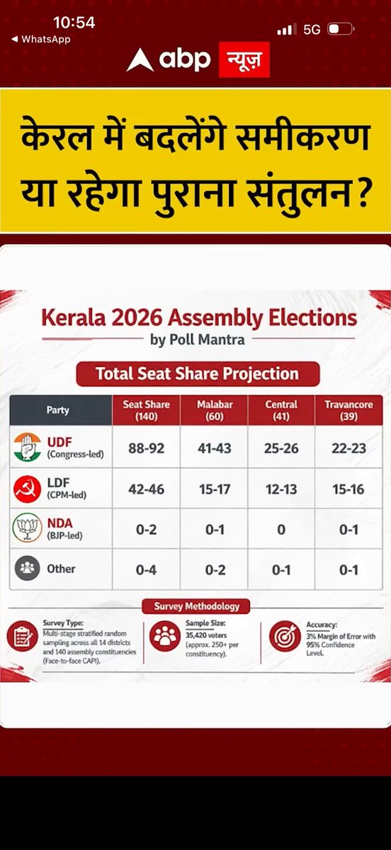 YogeshMeena tweet media