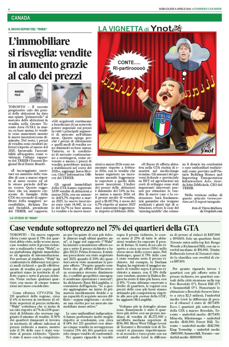 HenryInTheSpace's tweet image. Aumento delle #vendite e calo dei #prezzi nel mercato #immobiliare della #GTA. In quasi il 75% dei quartieri, vendute #case ad un prezzo inferiore. I miei articoli sui report di @TRREBCommercial
e @wahi_realestate oggi sul @CCanadese

- online: corriere.ca/limmobiliare-s…