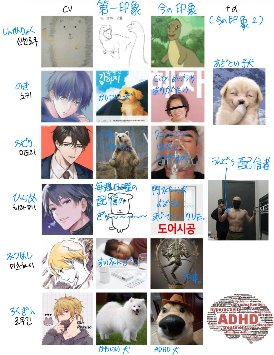 사이다슈크 림(サリム) tweet media