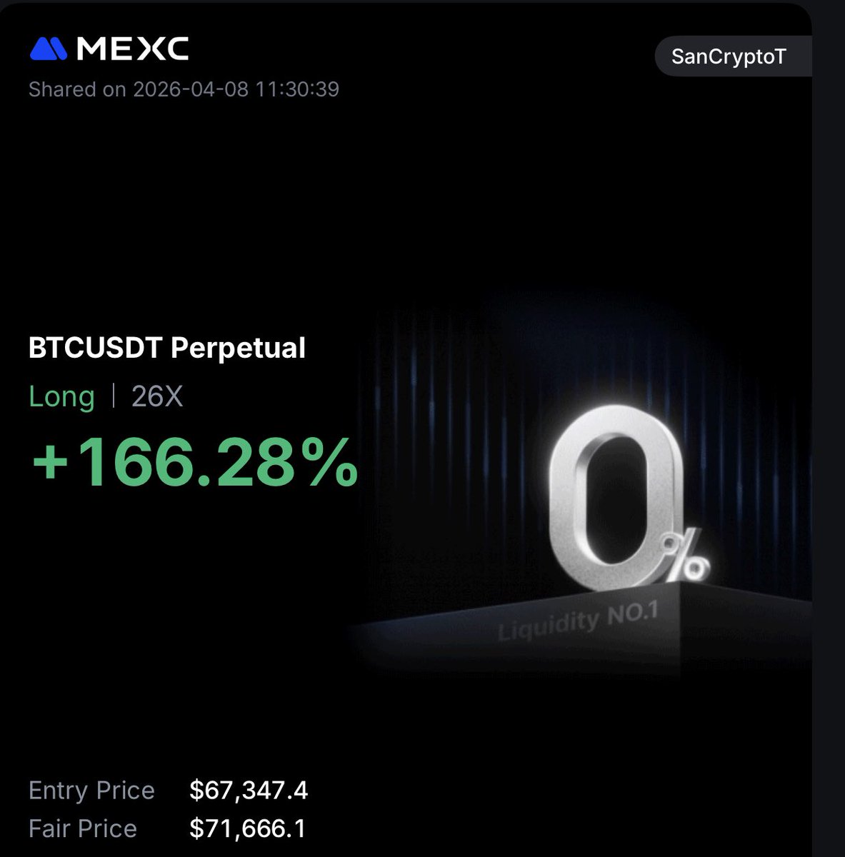 $BTC 
Took profit and closed here