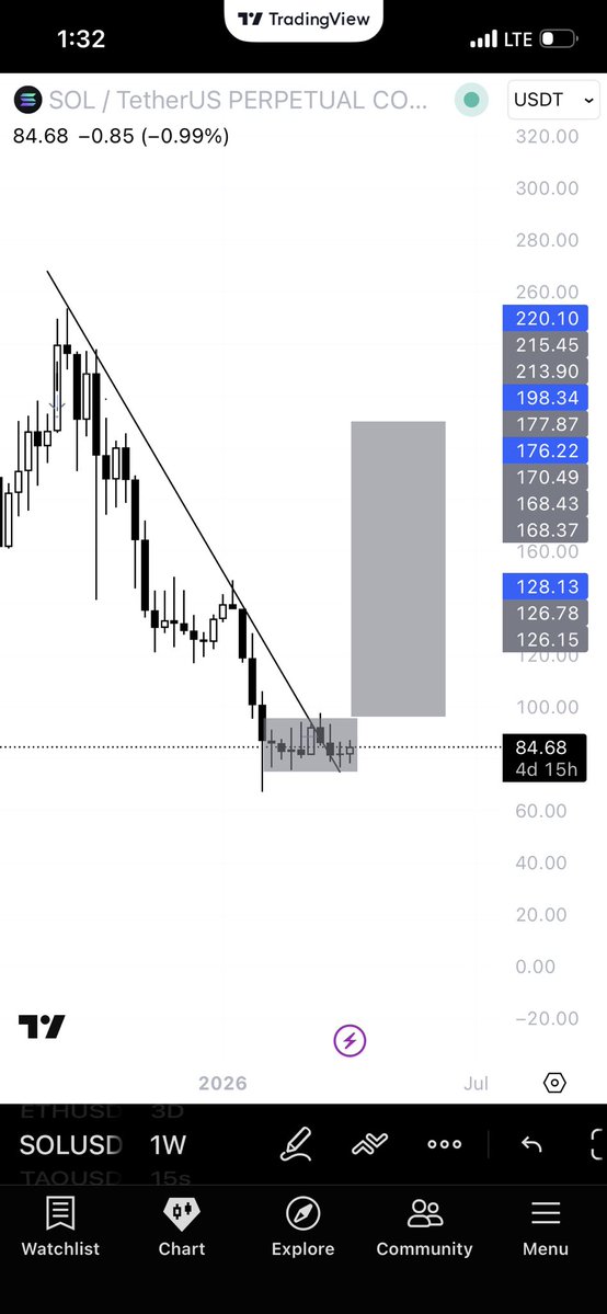 Illusion X tweet media