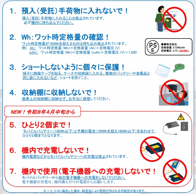 クリエイトリップ tweet media