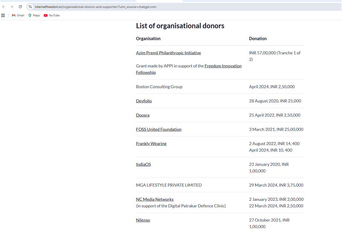 STAR Boy TARUN tweet media