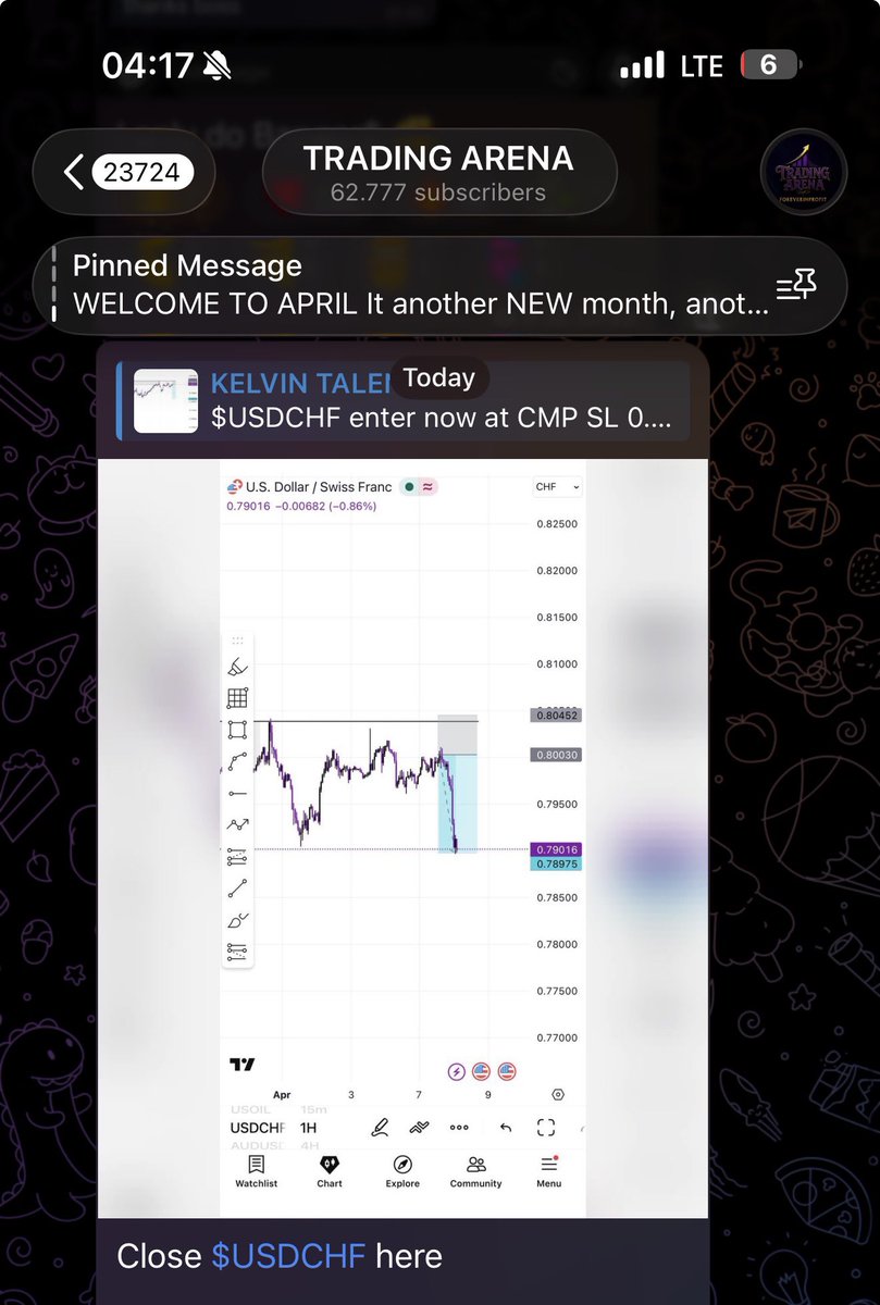 Kelvin_Talent📊🥂 tweet media