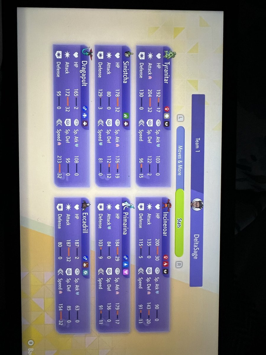 VgcVivid's tweet image. Built my showdown test team on Pokemon Champions

Team ID: LMFHL0A965